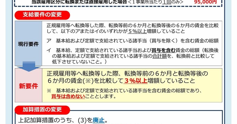 キャリアアップ助成金が令和3年度から変わります 令和3年4月1日以降変更点の概要 Nara Sr Machida Note