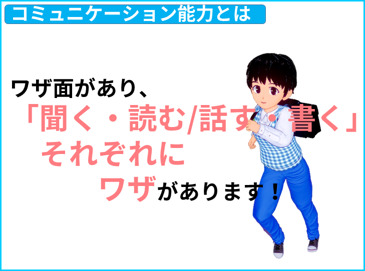 言語技術 読み方 聞き方 読解 書き方 話し方 小論文 面接 プレゼン それぞれにワザがあります 国語力 コミュ力 の ワザ面 きしゃこく先生 報道記者出身の現役高校国語教師 フォロバ100 月間27万 教育 人材育成 子育て Note