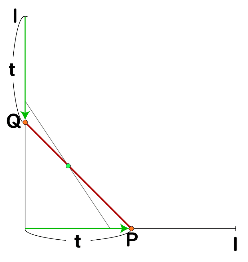 動く直線が描く幾何学模様と曲線 解説 Marupeke Ikd Note