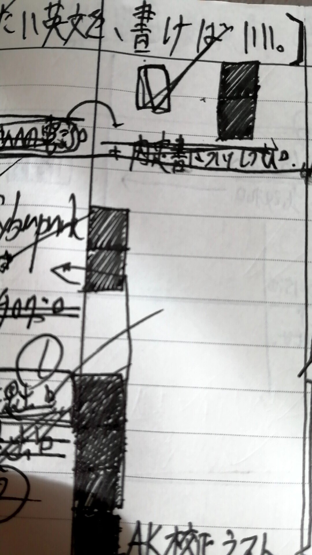 マインクラフト日記 21 2 15 2 21 みかわくん Note