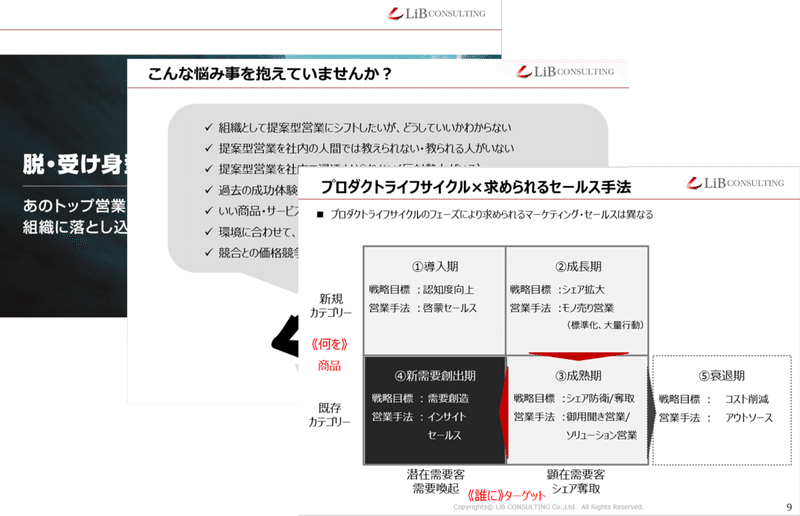 TOP営業必勝法資料TOP