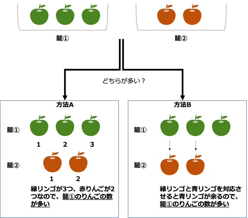 etskopeああ