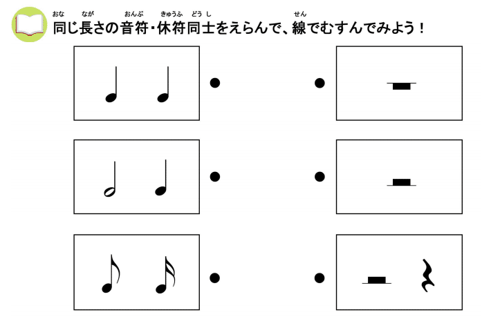 ステップ⑩ー2