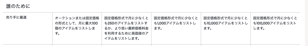 スクリーンショット 2021-02-22 15.17.41