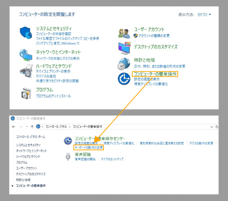 業務効率化 ちょっと役立つpcテクニック 業務に必要のない動作を元から切る 後半 Provisit 業務効率化 ちょっと役立つpcテクニック 業務に必要のない動作を元から切る 後半 Provisit