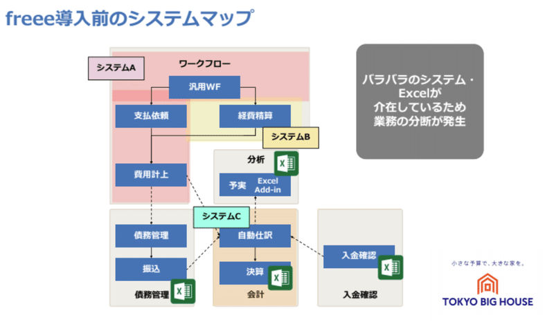 スクリーンショット 2021-02-22 16.57.11