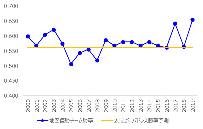 画像15