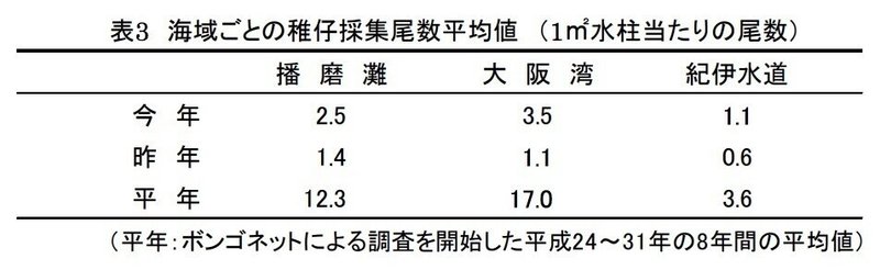 スクリーンショット 2021-02-22 19.13.39