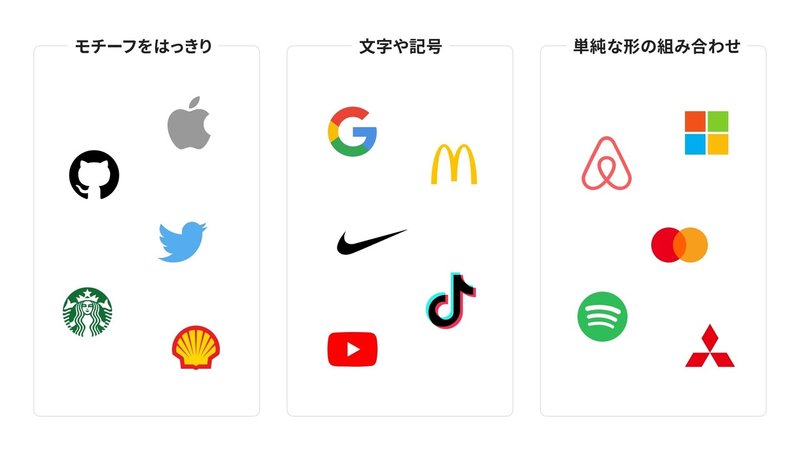 シンプルだけど印象に残るロゴ を作るために意識したこと てっちゃん Note シンプルだけど印象に残るロゴ を作るために意識したこと てっちゃん Note