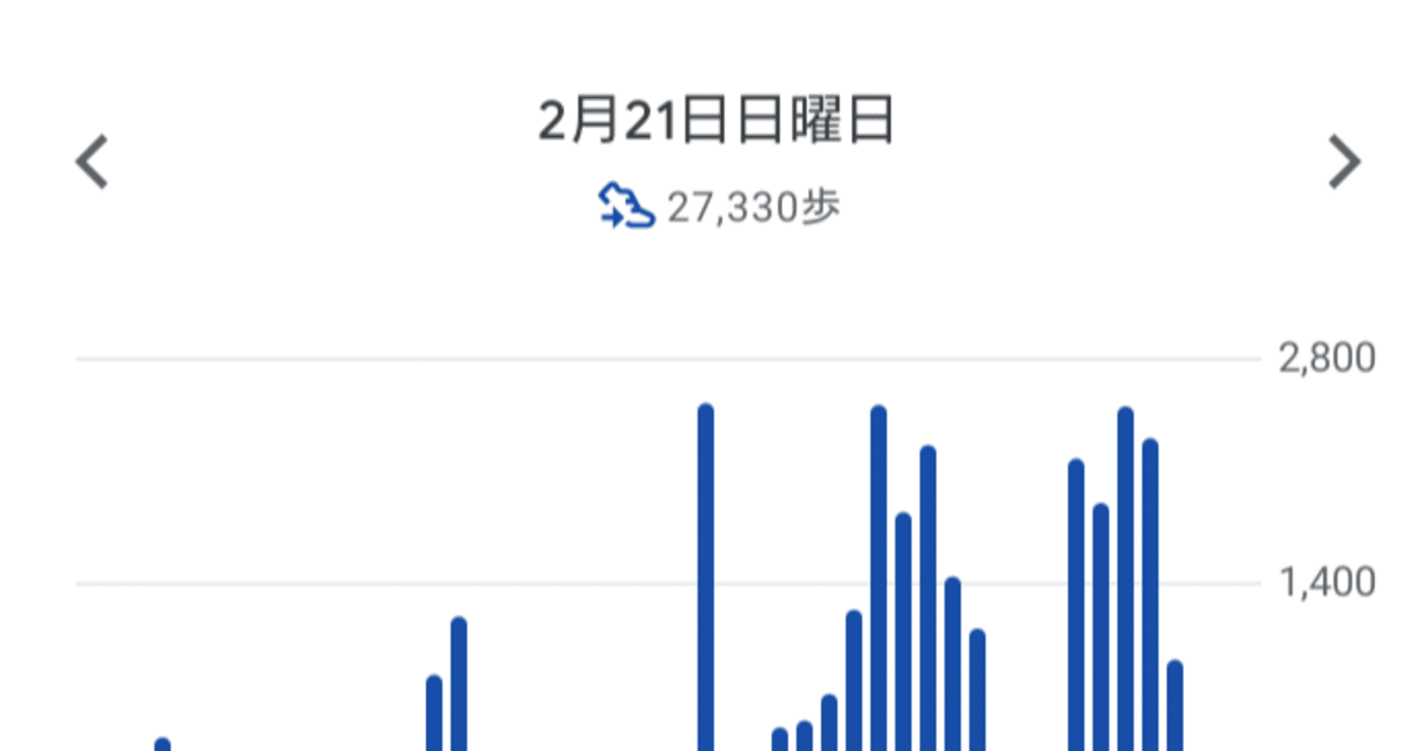 あいうえお作文すんなよ 無味肝臓 Note