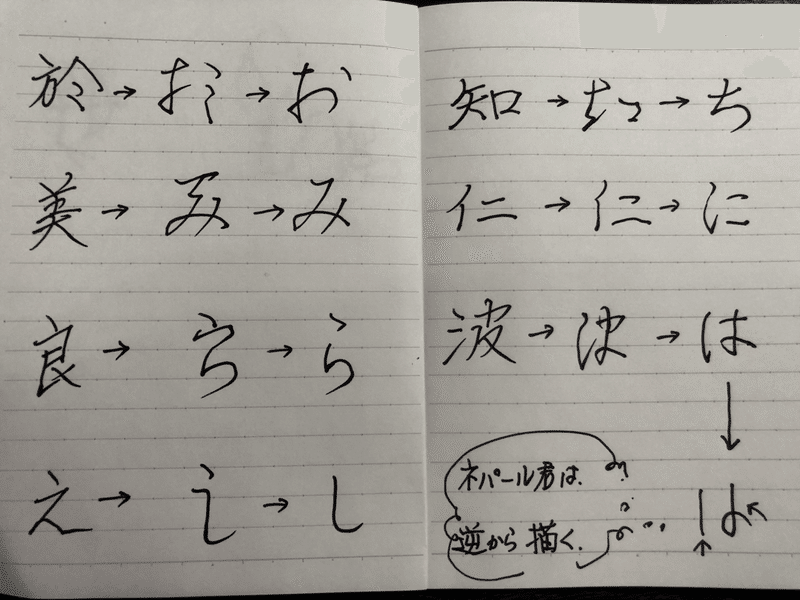 文字が話す 愛してる 其のニ書くは描くから始まった Maa Note