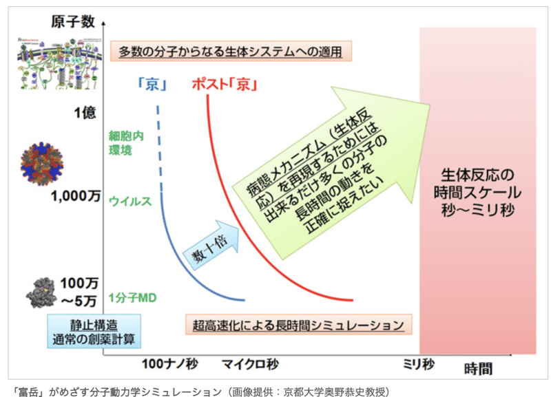 スクリーンショット 2021-02-22 23.34.53