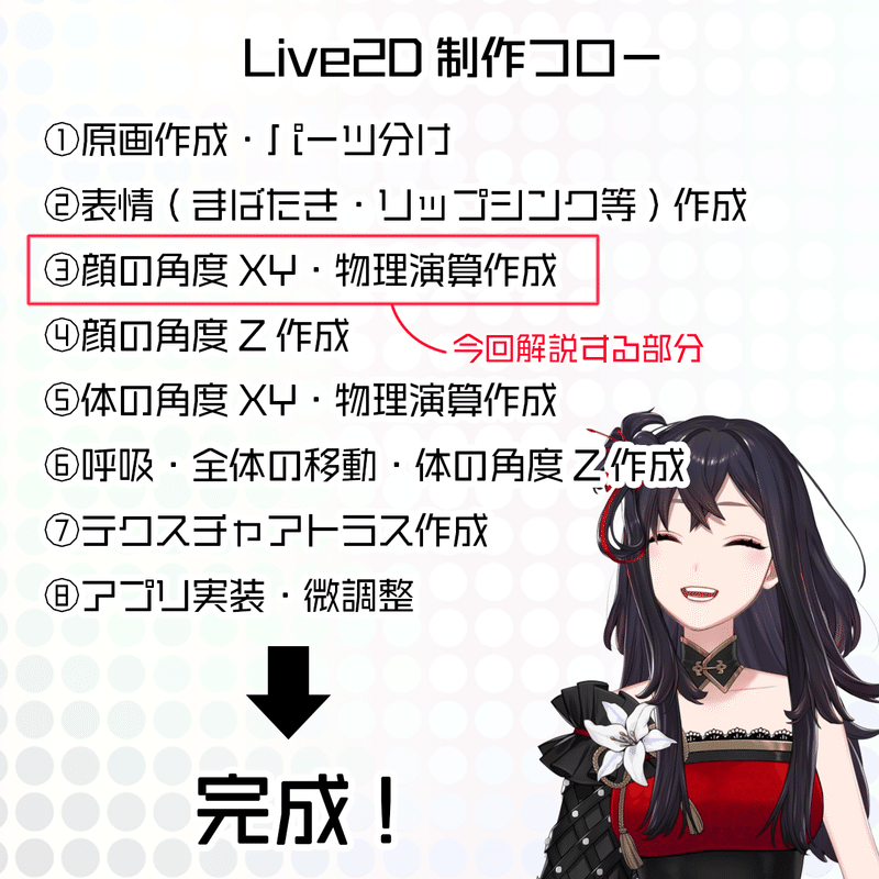 Live2d 高可動域モデルの顔の角度xyのすすめ 乾物ひもの Note