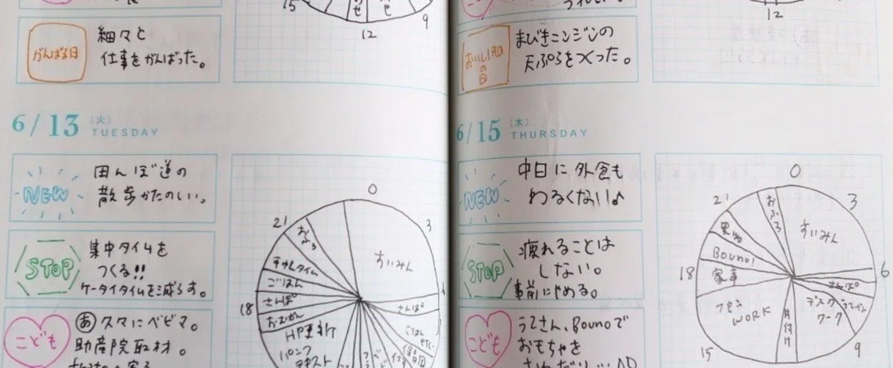 手帳】おうちで楽しむ手帳時間（4）週末野心手帳編｜大木春菜✏️せい