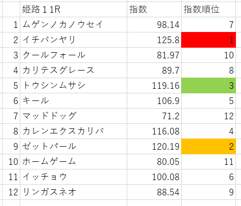 画像11