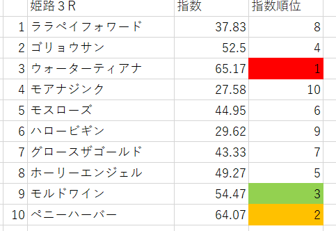 画像3