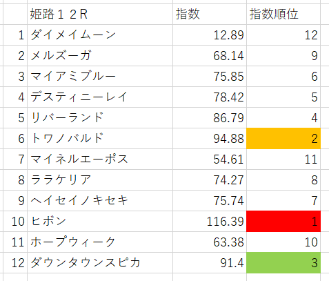 画像12