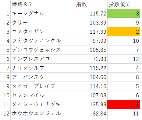 画像8