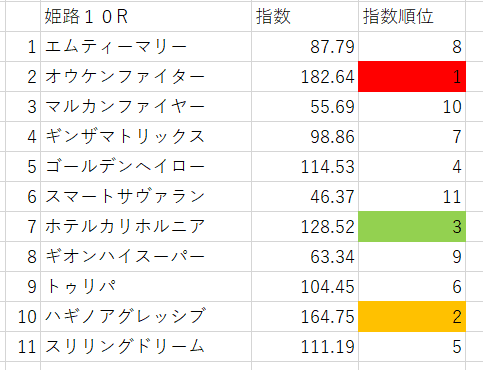 画像10