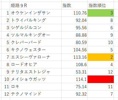 画像9