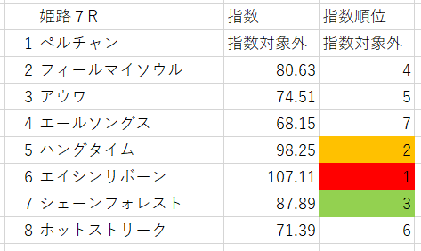 画像7