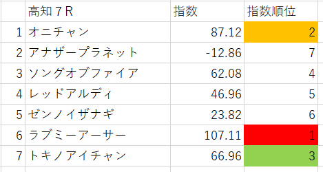 画像7