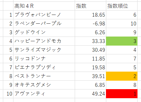 画像4