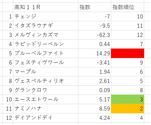 画像11
