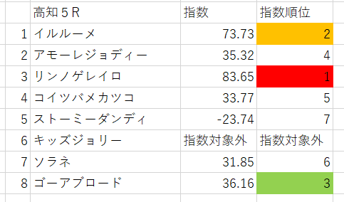 画像5