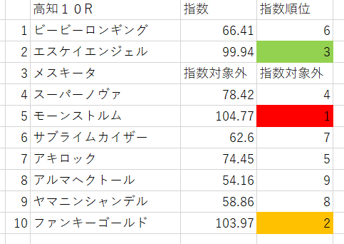 画像10