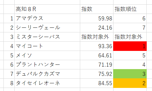 画像8