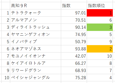 画像9