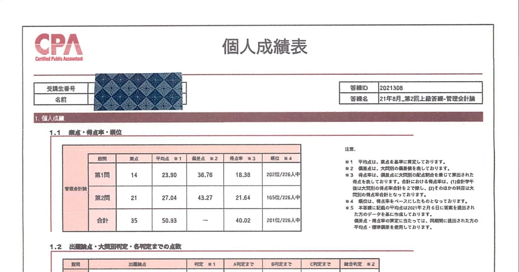 管理会計論】第2回上級答練の答案が返却されました※ネタバレにご注意