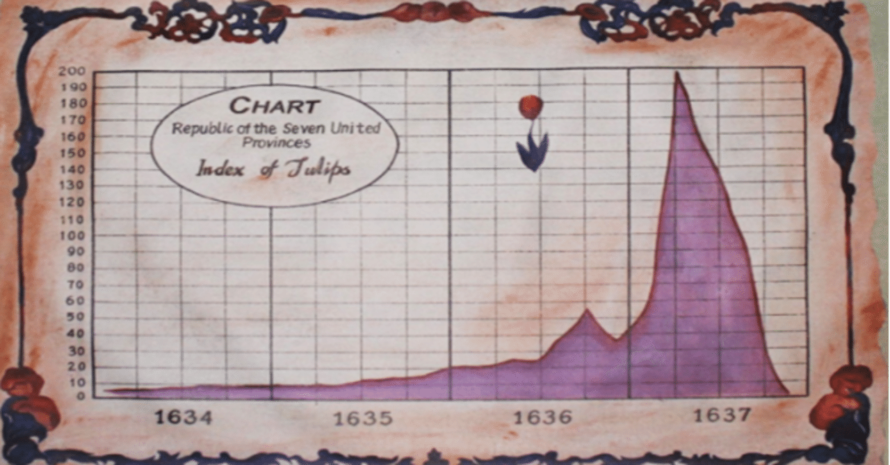 バブル」と「ショートスクイーズ」 ー 