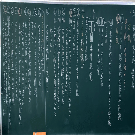 文学探偵 Kohdaimzn 現役中学国語教師 Note