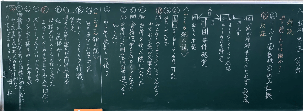 文学探偵 Kohdaimzn 現役中学国語教師 Note 文学探偵 Kohdaimzn 現役中学国語教師 Note