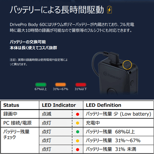 note文中用画像フォーマットDPB60A_5