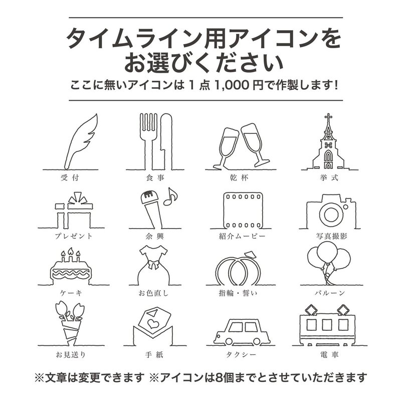 かさばる招待状をこの1枚に集約 便利な インフォメーションカード 新発売 Happy Creator Note