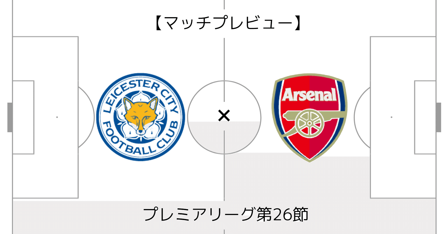 踏ん張れ レスターvsアーセナル プレビュー 21プレミアリーグ第26節 メランコ Note