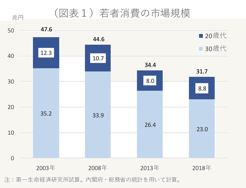 スクリーンショット 2021-02-22 22.10.18