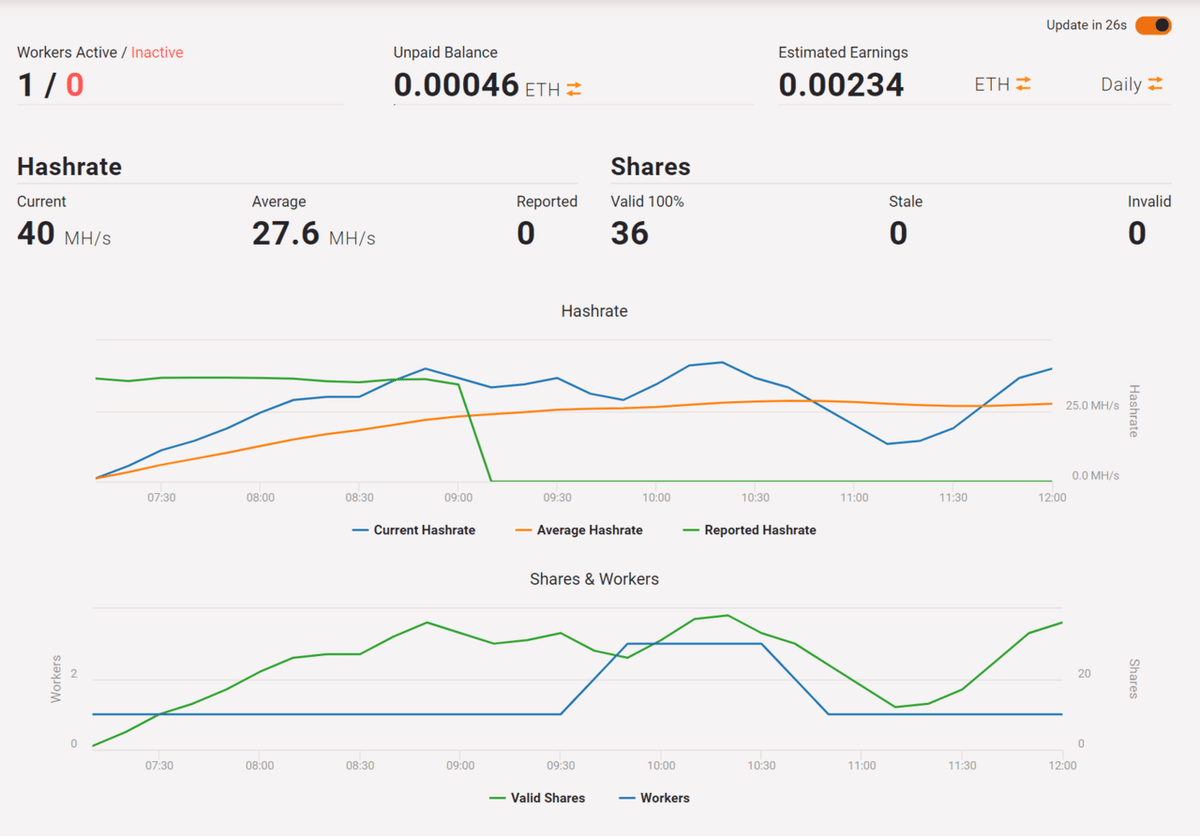 ethminerでEthereumマイニングを始める｜oowashi