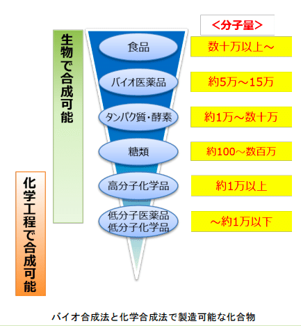 スクリーンショット 2021-02-23 13.00.25