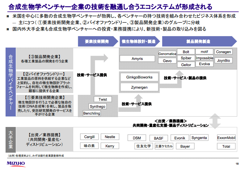 スクリーンショット 2021-02-23 13.13.14