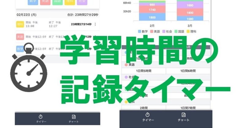 Lineを使った学習時間の記録タイマー 科目別に自動でグラフができる オンライン学習 Note Lineを使った学習時間の記録タイマー 科目別に自動でグラフができる オンライン学習 Note