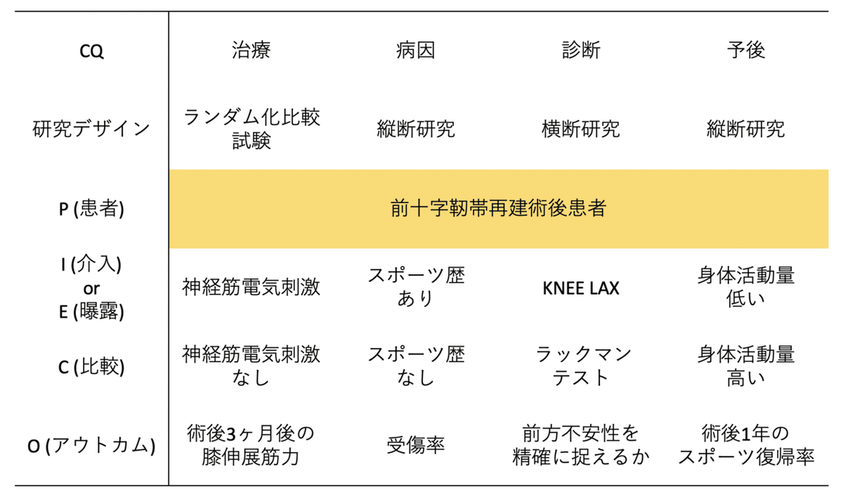 スクリーンショット 2021-02-23 午後5.20.08