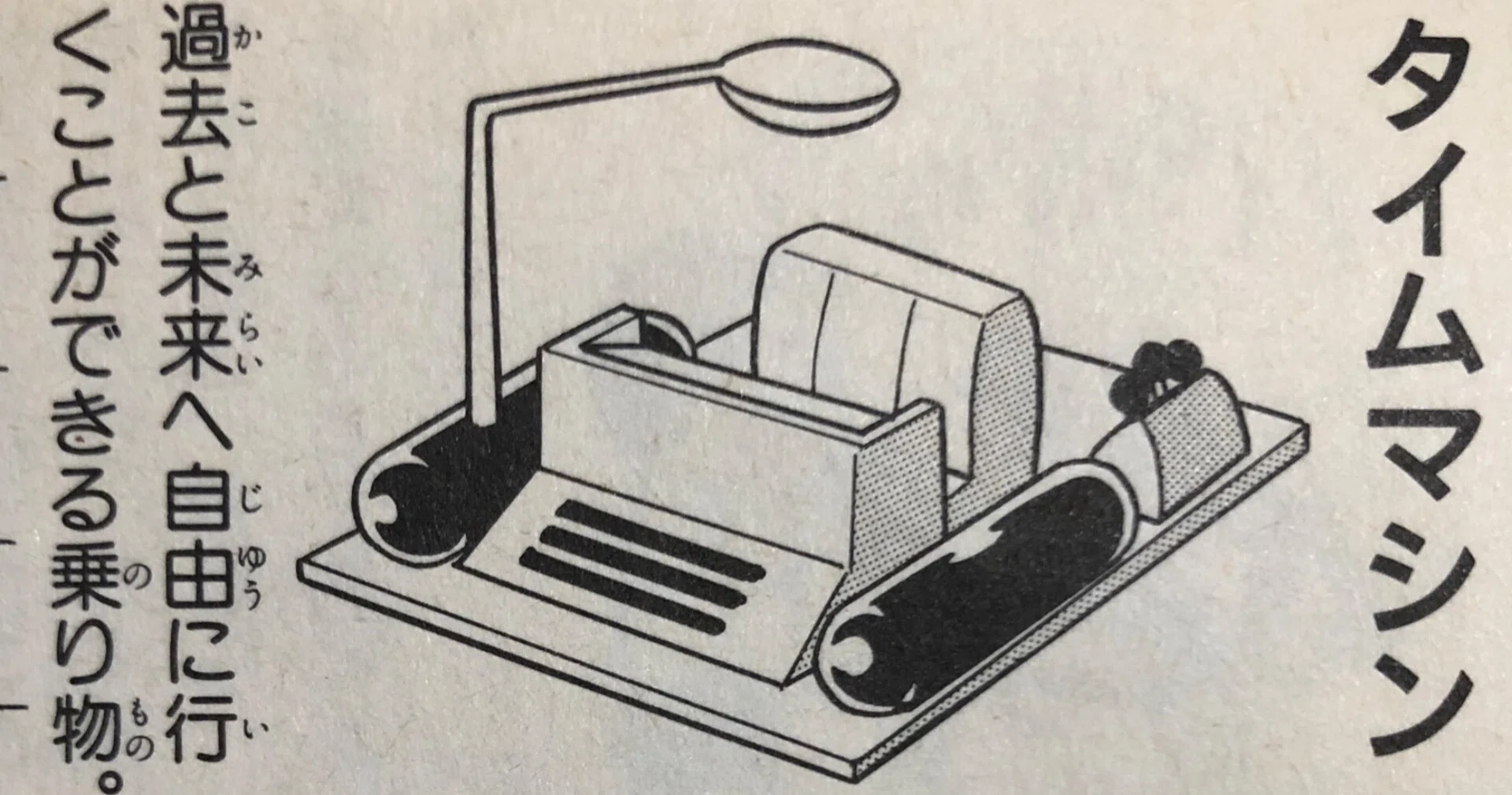 もしもドラえもんの道具を一つだけ使えるとしたら ぎんじ Note