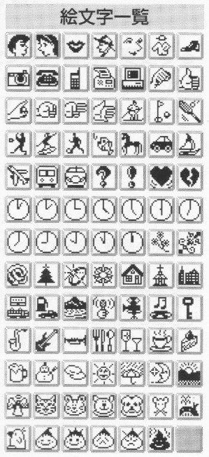 Emoji史 絵文字からemojiへ 大田コウキ Note Emoji史 絵文字からemojiへ 大田コウキ Note