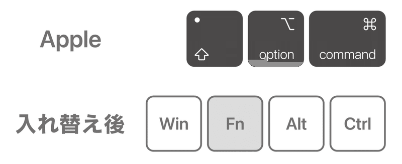 スクリーンショット 2021-02-23 17.53.44