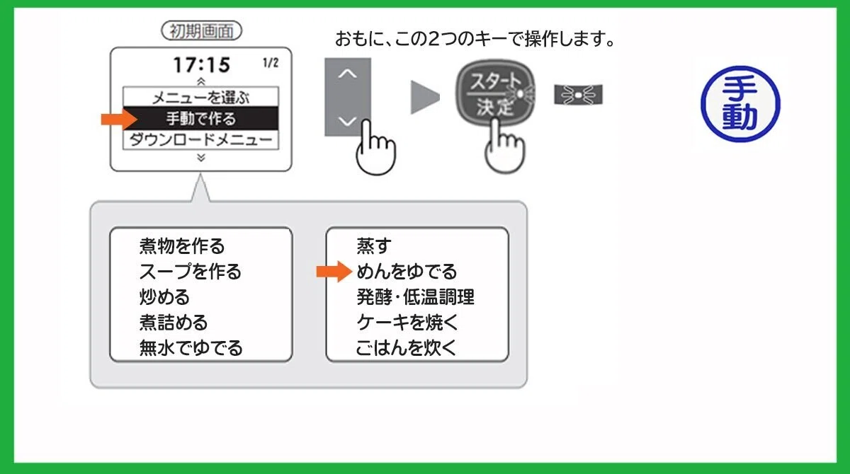 ●16手動
