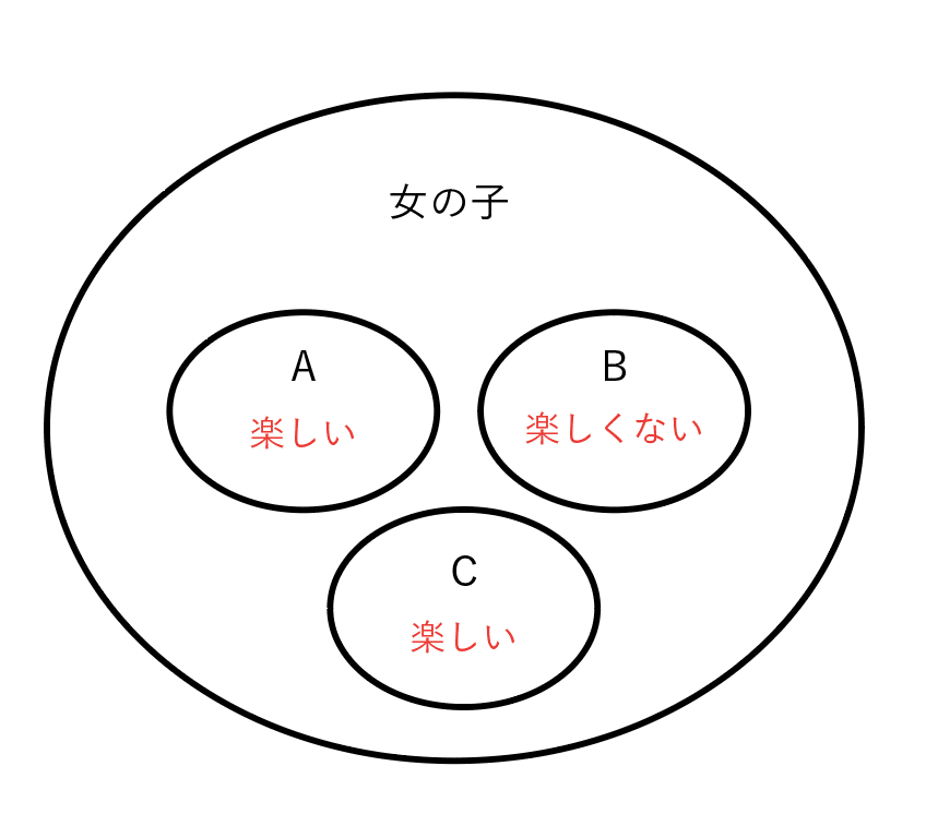 スクリーンショット 2021-02-23 19.23.14